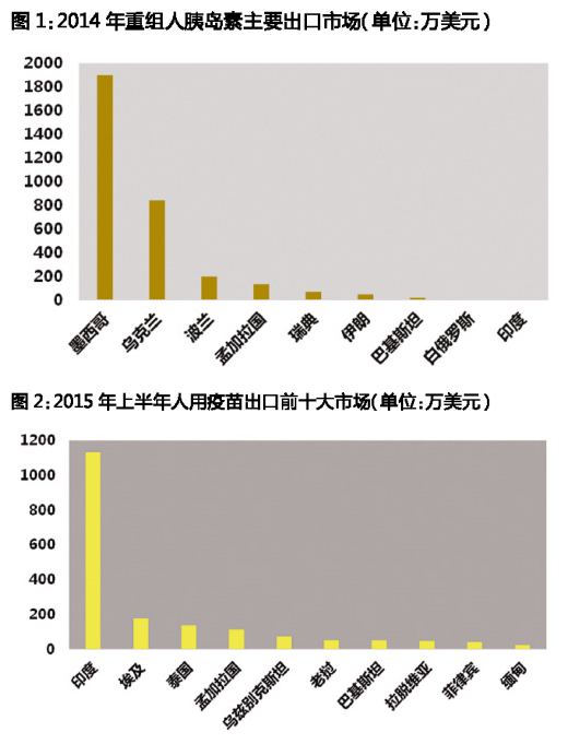 玩彩网·「中国区」官方网站