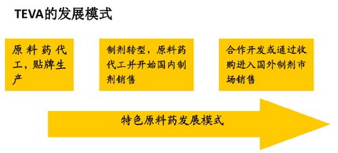 玩彩网·「中国区」官方网站