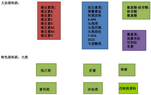 玩彩网·「中国区」官方网站
