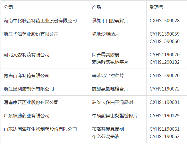 玩彩网·「中国区」官方网站