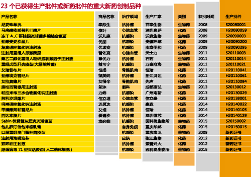玩彩网·「中国区」官方网站