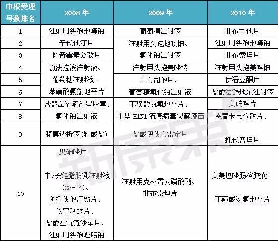 玩彩网·「中国区」官方网站