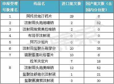 玩彩网·「中国区」官方网站