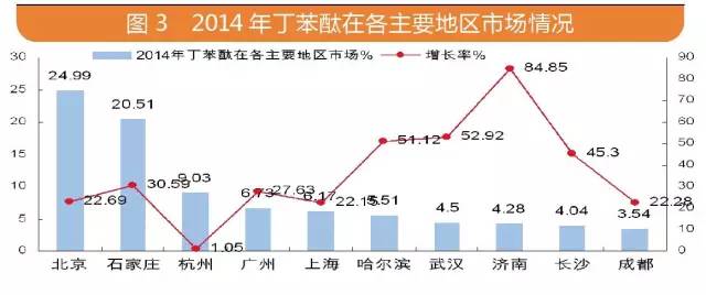 玩彩网·「中国区」官方网站