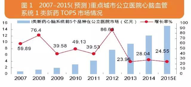 玩彩网·「中国区」官方网站