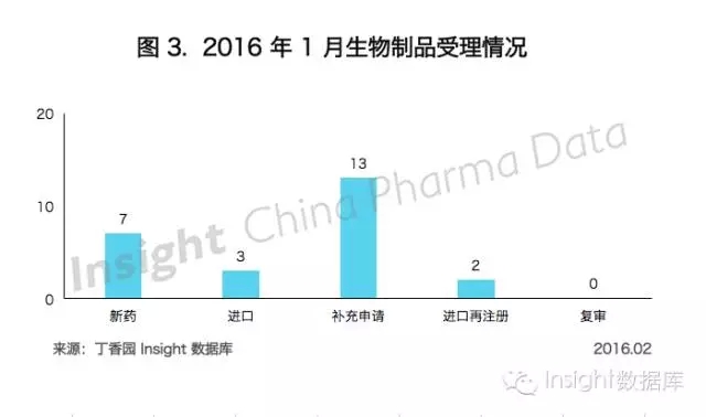 玩彩网·「中国区」官方网站
