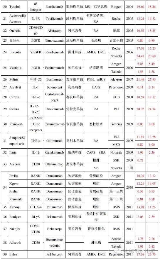 玩彩网·「中国区」官方网站