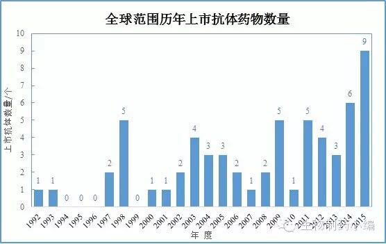 玩彩网·「中国区」官方网站
