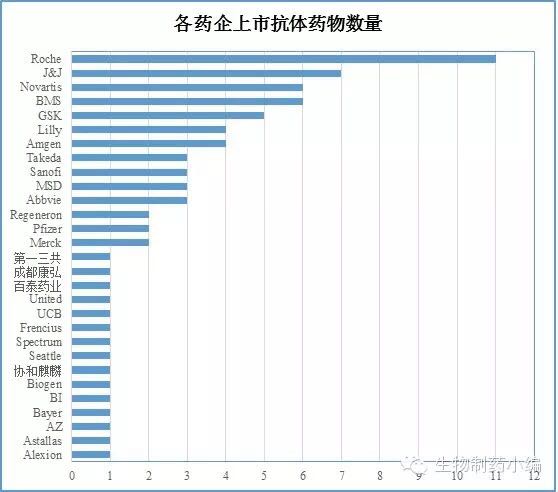 玩彩网·「中国区」官方网站