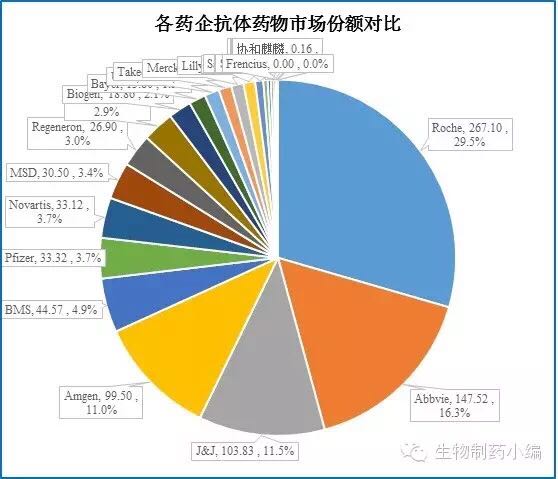 玩彩网·「中国区」官方网站