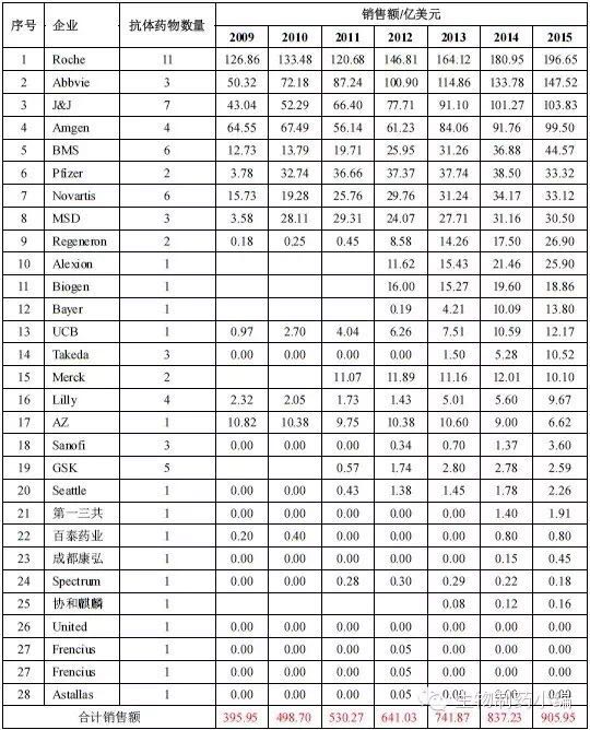玩彩网·「中国区」官方网站