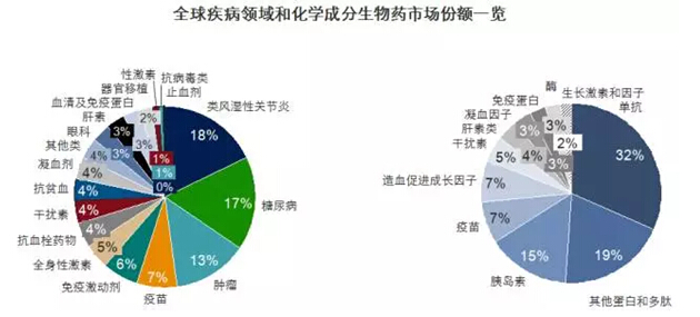 玩彩网·「中国区」官方网站
