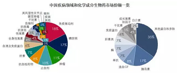 玩彩网·「中国区」官方网站