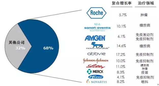 玩彩网·「中国区」官方网站