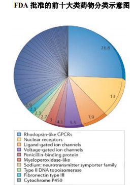 玩彩网·「中国区」官方网站