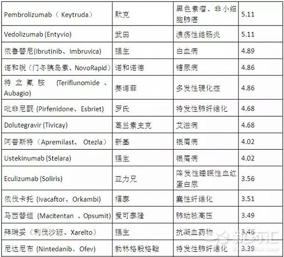玩彩网·「中国区」官方网站