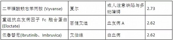 玩彩网·「中国区」官方网站