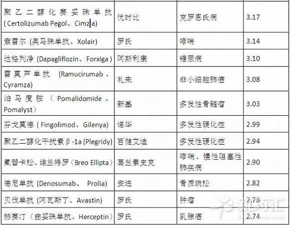 玩彩网·「中国区」官方网站