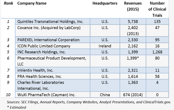 玩彩网·「中国区」官方网站
