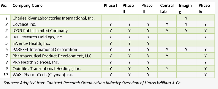 玩彩网·「中国区」官方网站