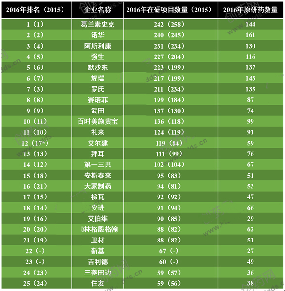 玩彩网·「中国区」官方网站