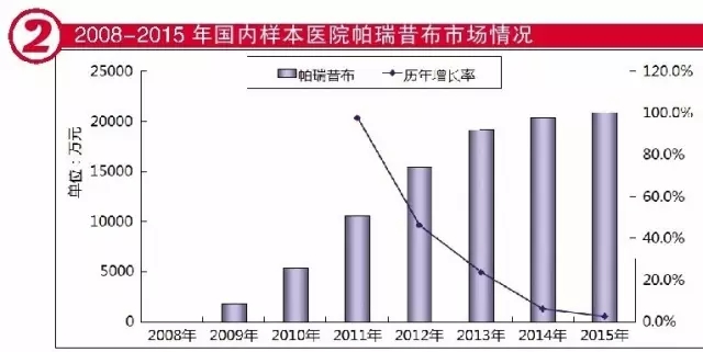 玩彩网·「中国区」官方网站