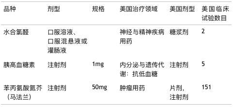 玩彩网·「中国区」官方网站