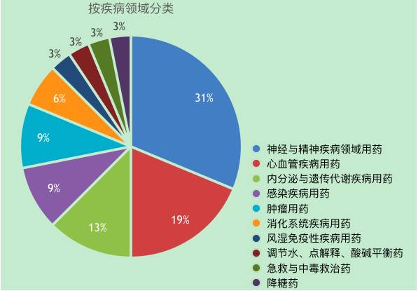 玩彩网·「中国区」官方网站