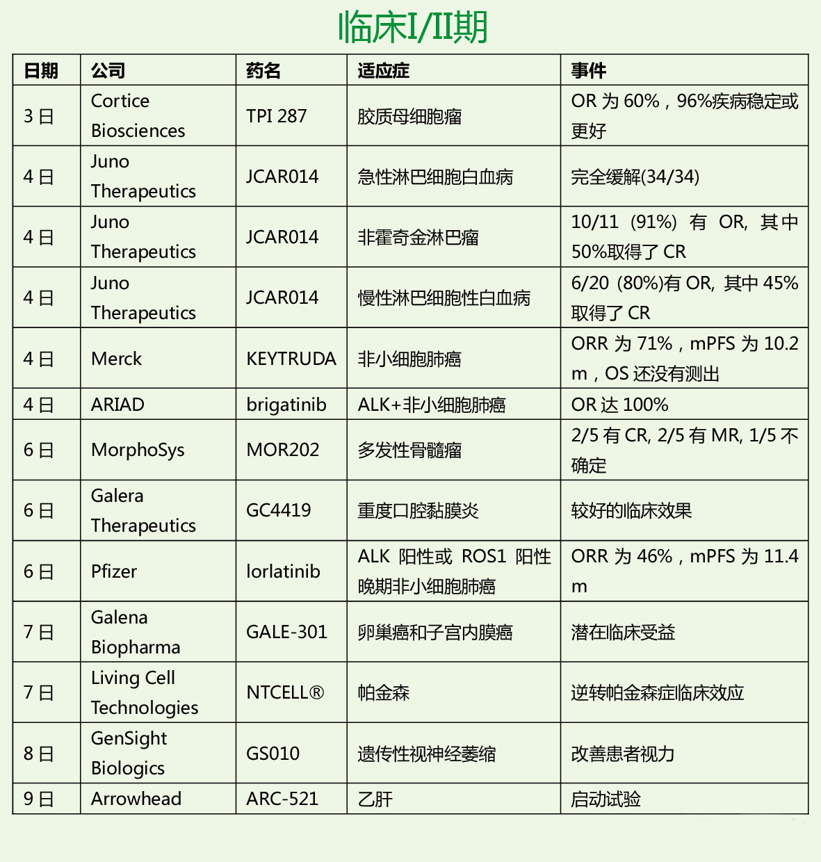 玩彩网·「中国区」官方网站