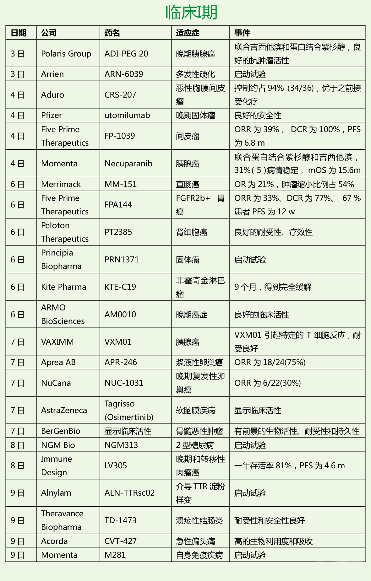 玩彩网·「中国区」官方网站