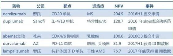 玩彩网·「中国区」官方网站
