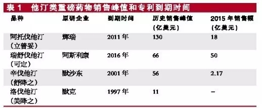 玩彩网·「中国区」官方网站