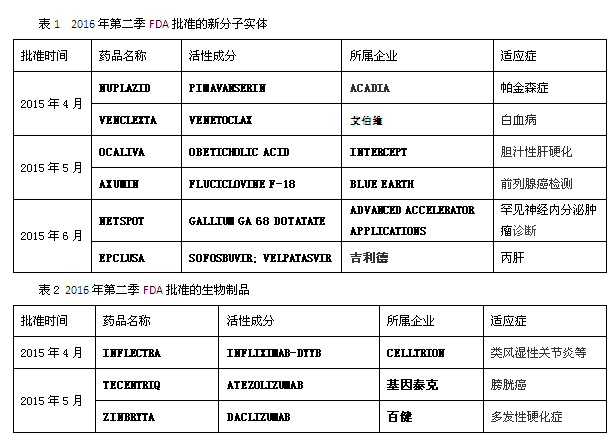 玩彩网·「中国区」官方网站
