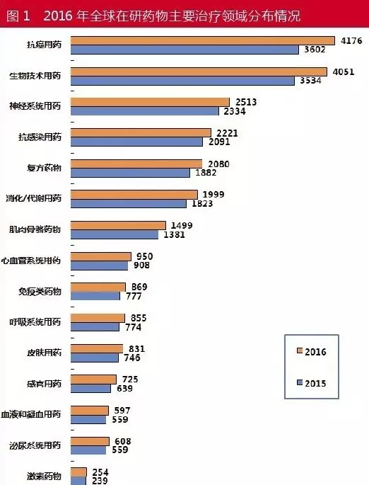 玩彩网·「中国区」官方网站