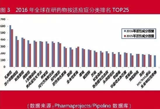 玩彩网·「中国区」官方网站