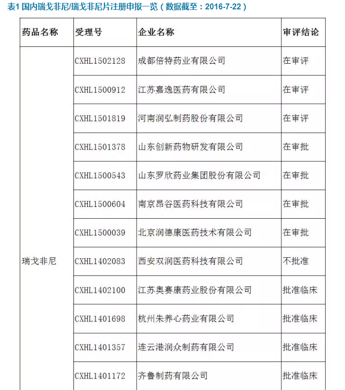 玩彩网·「中国区」官方网站