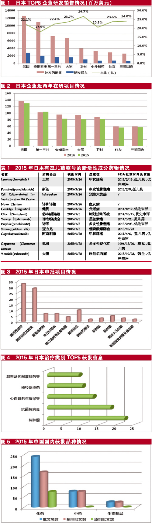 玩彩网·「中国区」官方网站
