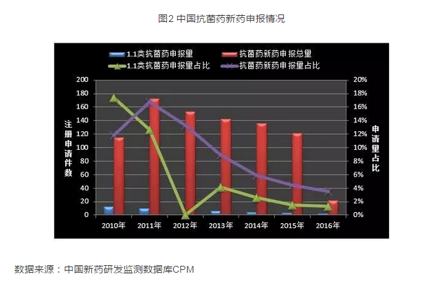 玩彩网·「中国区」官方网站