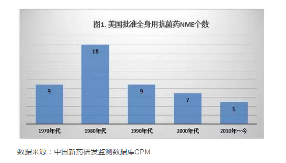 玩彩网·「中国区」官方网站