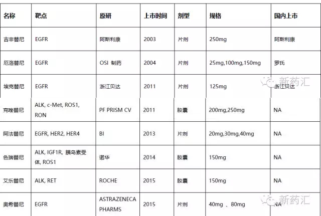 玩彩网·「中国区」官方网站