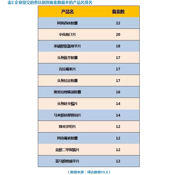玩彩网·「中国区」官方网站