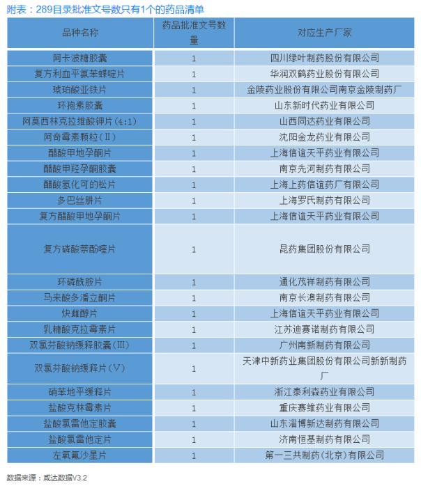 玩彩网·「中国区」官方网站