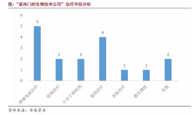 玩彩网·「中国区」官方网站