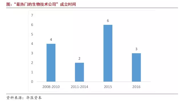 玩彩网·「中国区」官方网站