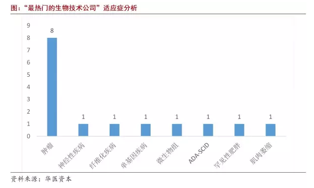 玩彩网·「中国区」官方网站
