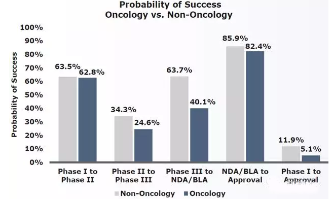 玩彩网·「中国区」官方网站