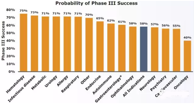 玩彩网·「中国区」官方网站