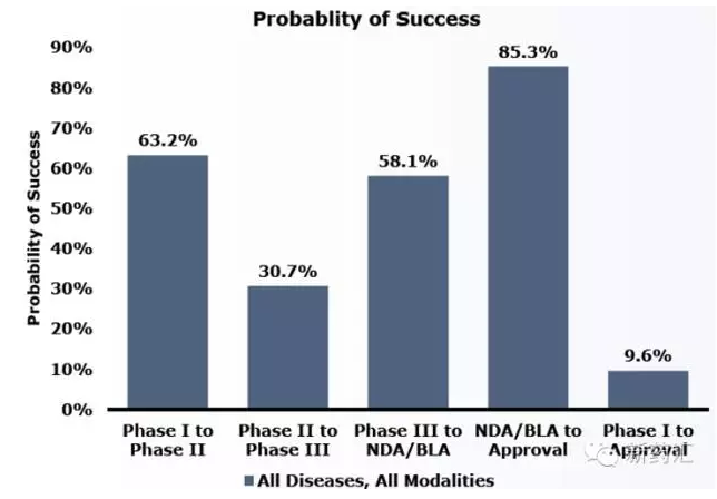 玩彩网·「中国区」官方网站