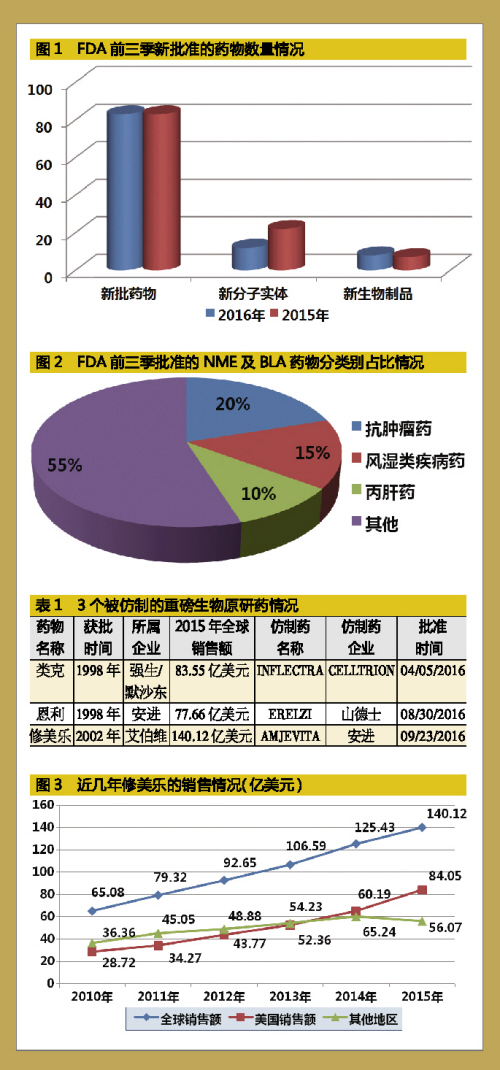 玩彩网·「中国区」官方网站
