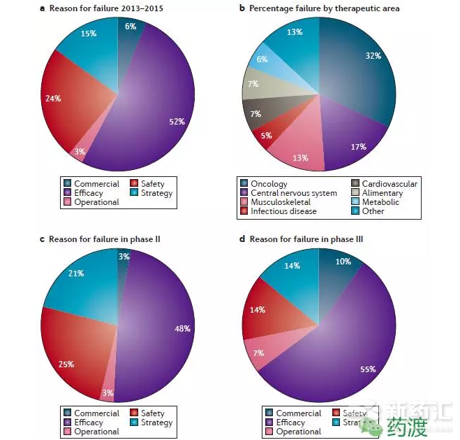 玩彩网·「中国区」官方网站